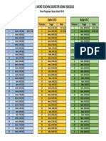 Jadwal Microteaching 2021