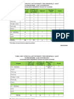 Tnnlu Consolidated Admission Status On15.10.2020