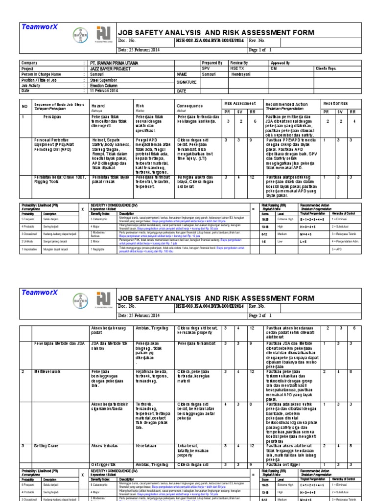 JSA Erection Column, Beam, Rafter | PDF