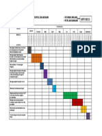 Carta Gantt Perancangan Penyelengaraan D