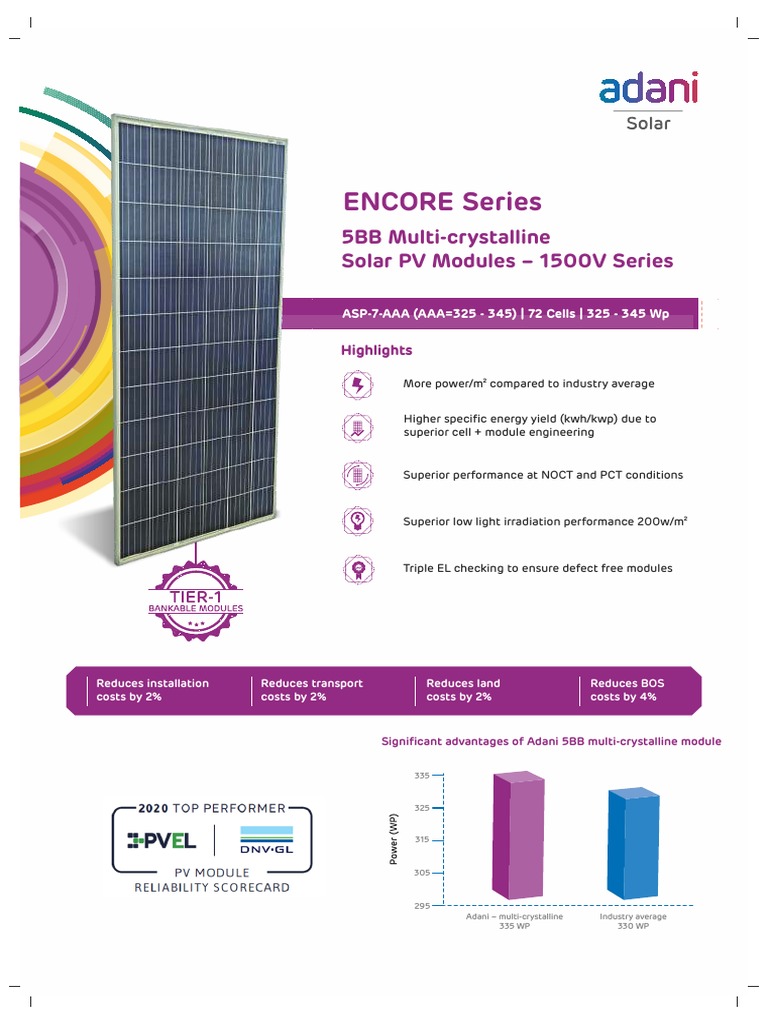 Solar PV Modules for Installers | PDF | Solar Panel | Photovoltaics