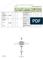 Risk Assessment of Plexiglass