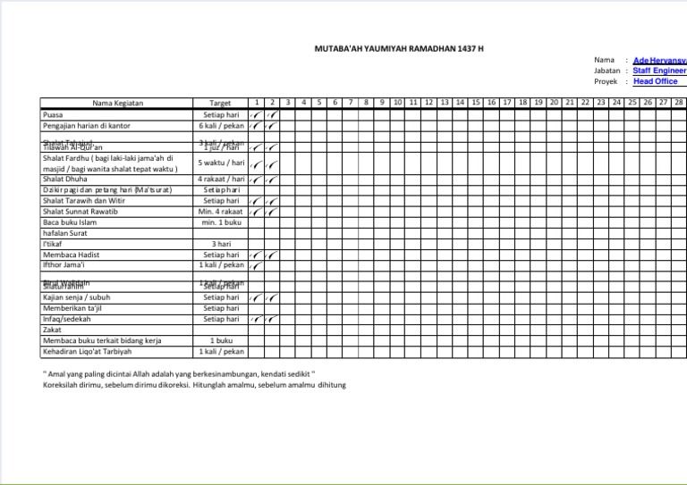 Dokumen - Tips - Mutabaah Yaumiyah Ramadhan 2016 DSPDF | PDF