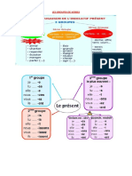 Groupes de Verbes À Écrire