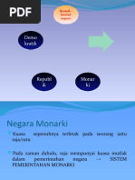Download DEMOKRASI REPUBLIK MONARKI by Wan Mohd Norhisham SN50061483 doc pdf