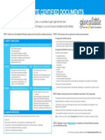 How To Complete Certified Documents