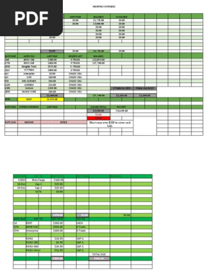 budget spreadsheet