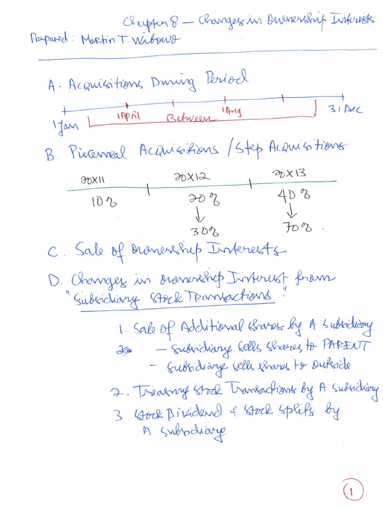 Changes in Ownership Interest (Consolidation Accounting) | PDF