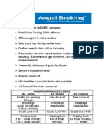 Angel Broking LTD