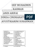 Daftar Nama Peserta