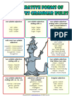 Comparative Forms of Adjectives Rules Esl Classroom Poster
