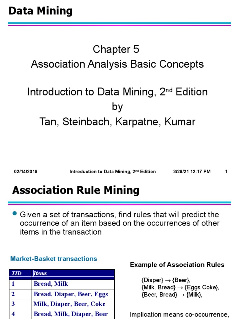 Association Analysis Basic Concepts Introduction To Data Mining, 2 ...