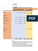 Costing Sheet Working