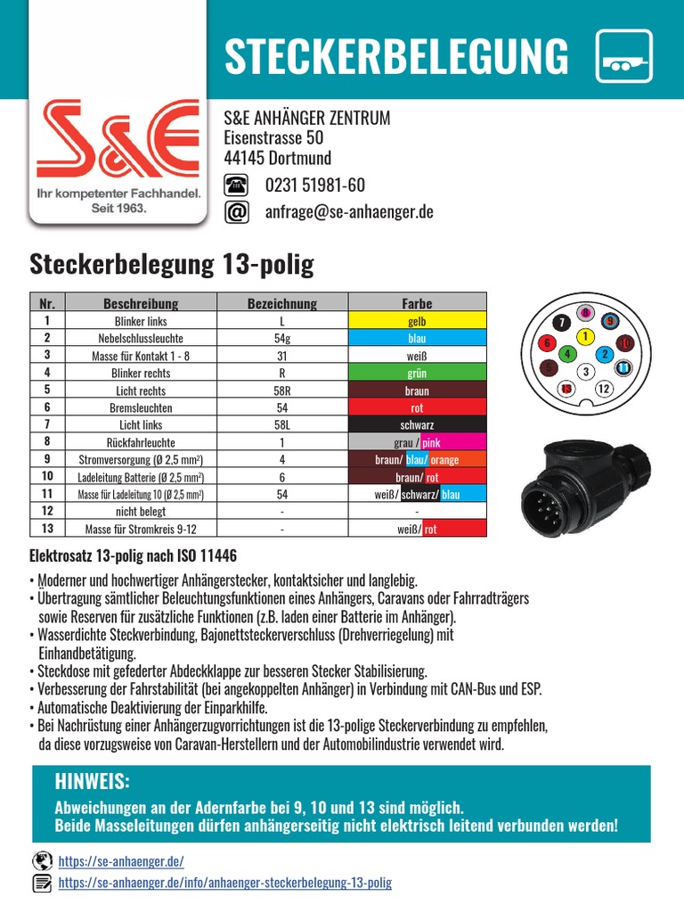 13 poliger Stecker Belegung - Stromversorgung / Autark