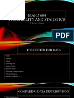 P Data Displays