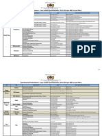 Carte BacPro VFr01092015