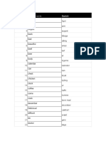 PDF by PDF Language Lessons.com Danish3