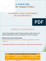 POL 101: Forms of Government