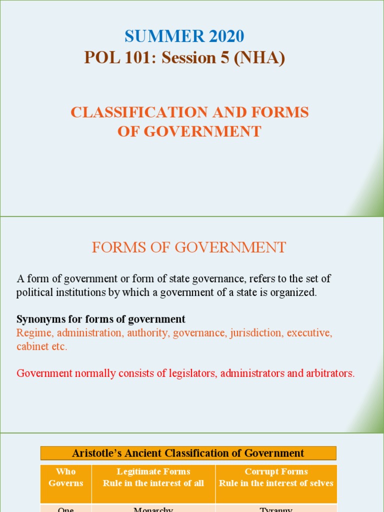 Slide Session 5 Classification and Forms of Government PDF Monarchy Democracy