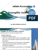 (Intermediate Accounting 2) : Intangible Assets