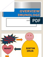 Overview Imunologi 2012