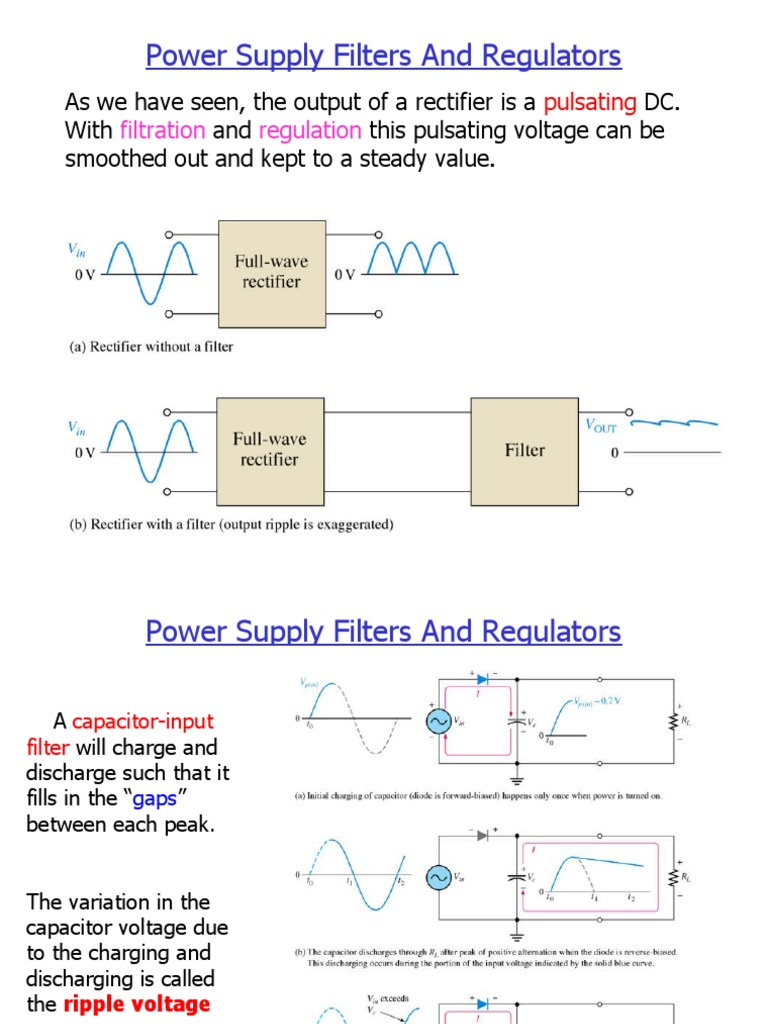 Power Supply Filter and Regulation Overview | PDF | Rectifier | Power ...