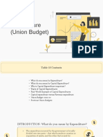 Capital Expenditure (Union Budget)