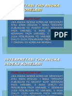 Interpretasi Indeks Korelasi