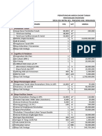 RAB Cash Flow Perumahan Riverside Sea Mitra Kec Pineleng Kab Minahasa