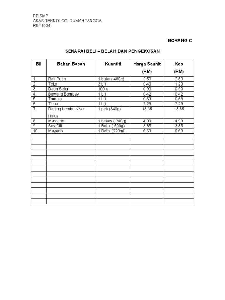 Borang C.senarai Beli-Belah - Basah Sandwich  PDF