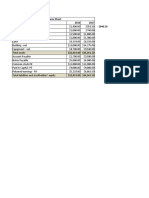 Practice 4 Cash Flow Statement Test