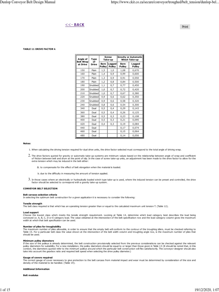 Dunlop Conveyor Belt Design Manual P2 Download Free PDF Belt