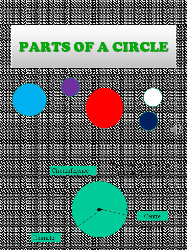 Circle Geometry Terms Explained | PDF | Circle | Euclidean Plane Geometry