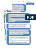 DJAHID TUGAS 1.4.a.9. Koneksi Antar Materi - Pentingnya Budaya Positif