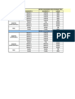 Metro soldadura por estanque documentación