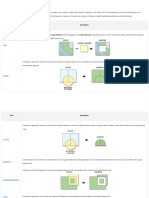 An Overview of The Overlay Toolset