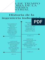 Linea de Tiempo Hist. Ingenieria Industrial