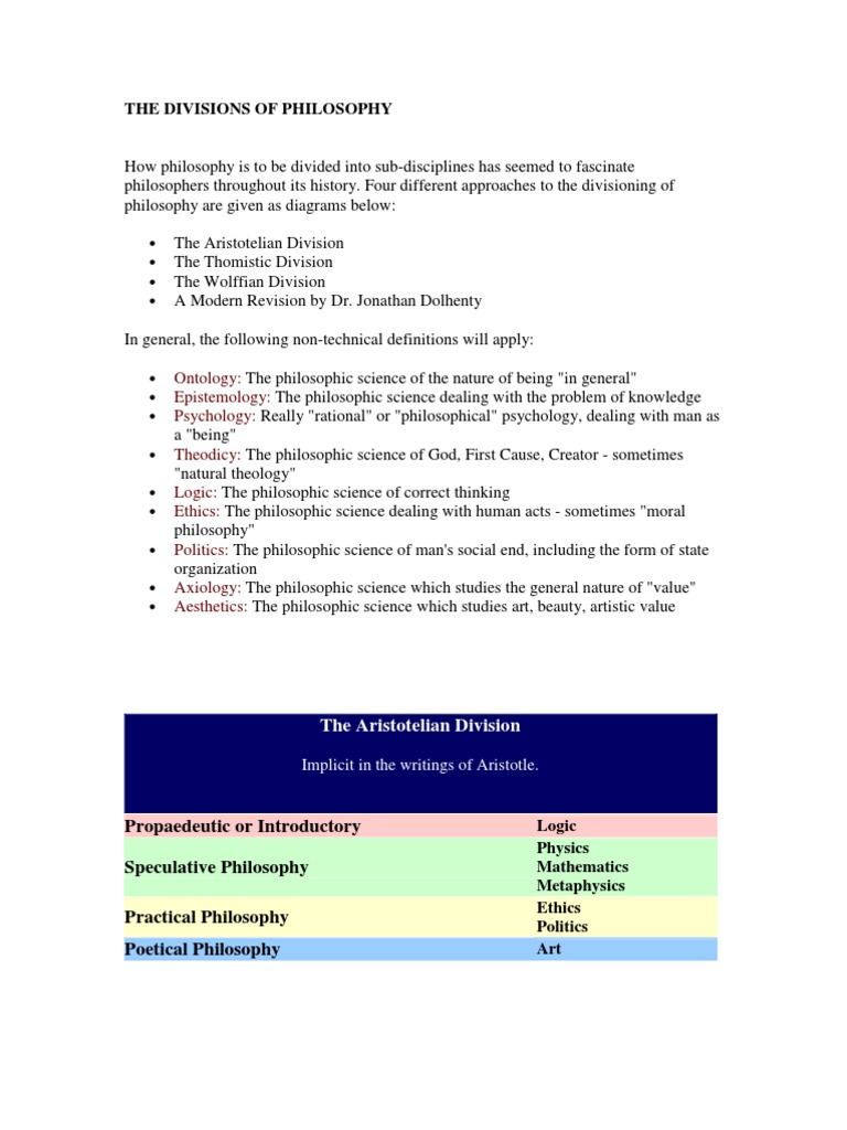 The Divisions of Philosophy | PDF | Thomism | Science