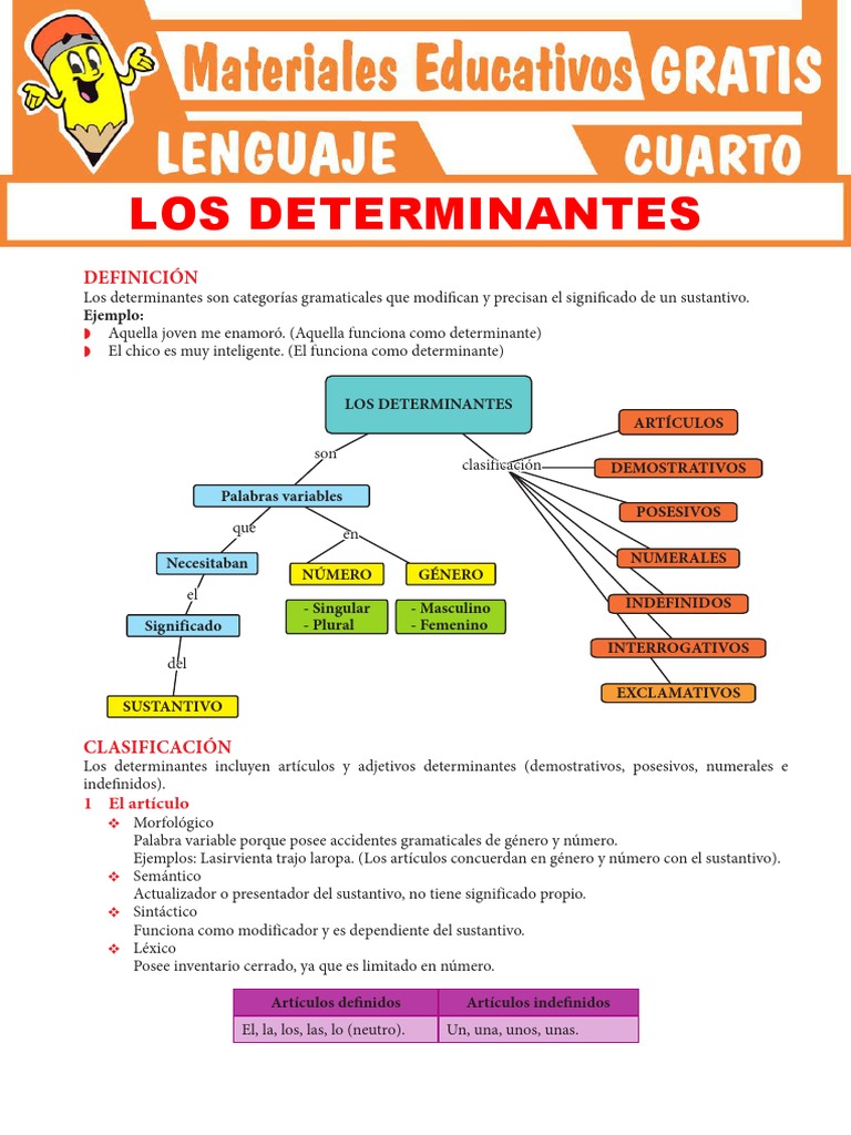 Los Determinantes Para Cuarto Grado De Secundaria Pdf Numero Gramatical Sustantivo