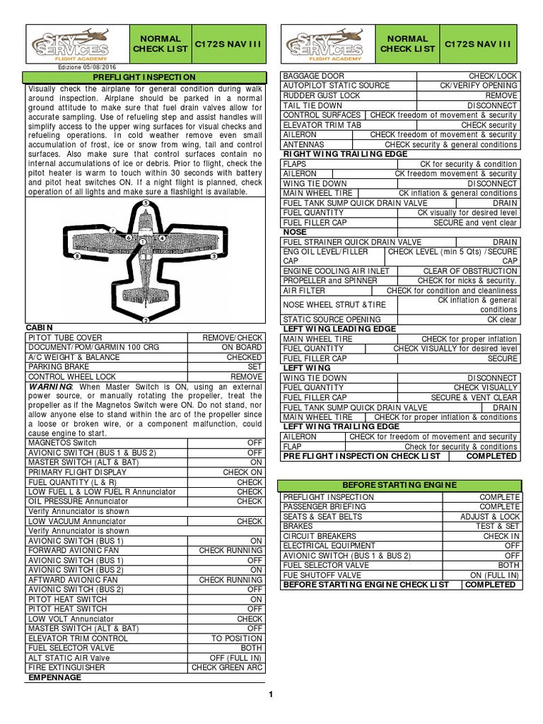 C172S NAV III Normal Checklist | PDF | Flight Control Surfaces | Flap ...