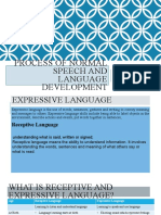 Receptive and Expressive Language Milestone