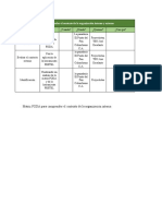 Matriz FODA para Comprender El Contexto de La Organización Interno