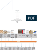 Linea de Tiempo 5.o