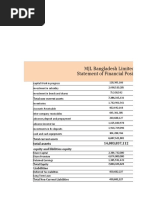 Ratio Analysis of Fuel Company-3