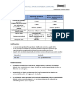 Requisitos para Aprobación de La Asignatura