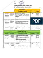 Calendario de Evaluaciones Primer Trimestre