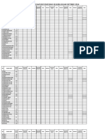 Lplpo Lansia Maret 2020