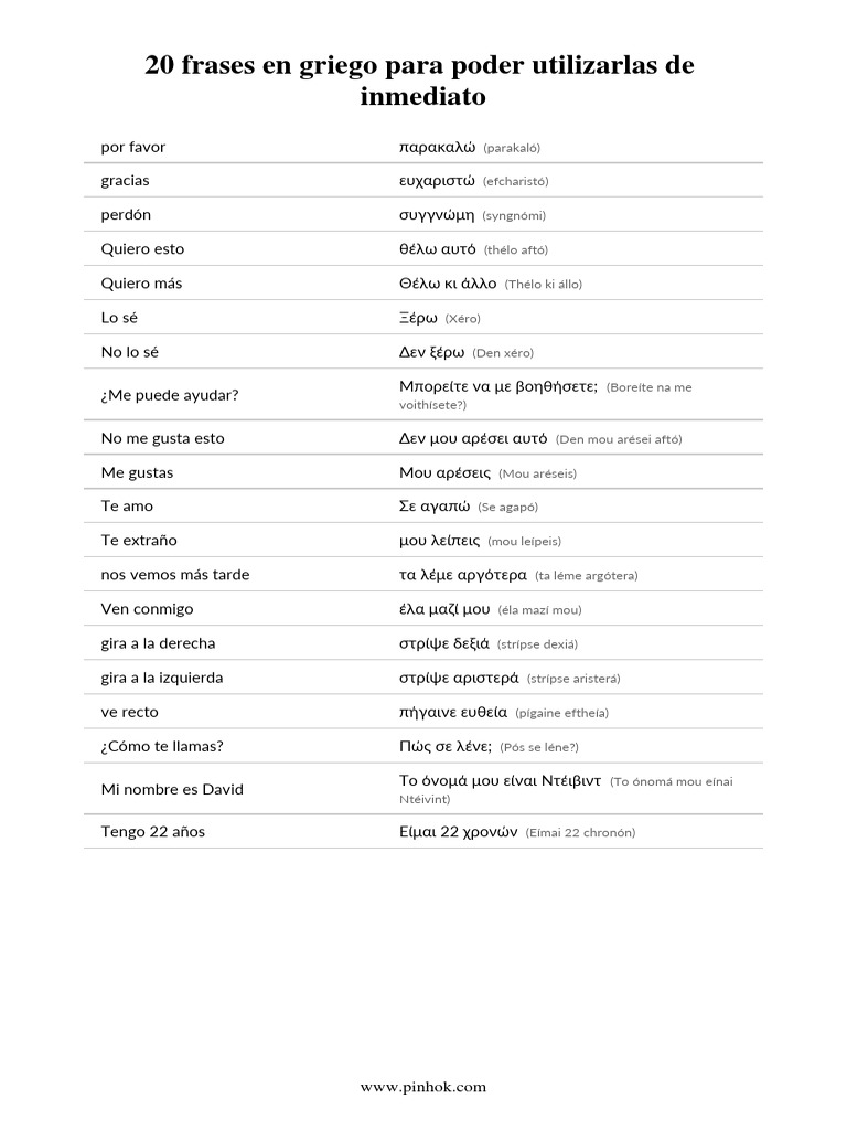 20 Frases en Griego para Poder Utilizarlas de Inmediato