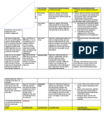 Auditing Group Assignment MEMO