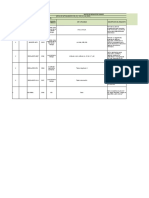 Matriz Legal SG-SST Grupo III Internacional S.a.S